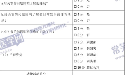 背部艾灸的好处与功效及禁忌、背部艾灸的好处与功效图片 -背部艾灸的好处与功效网